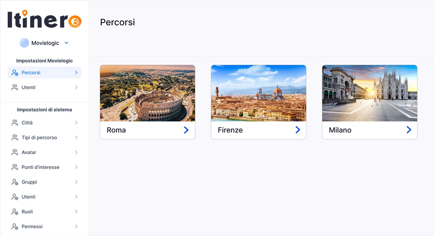 CMS web per la gestione dei contenuti