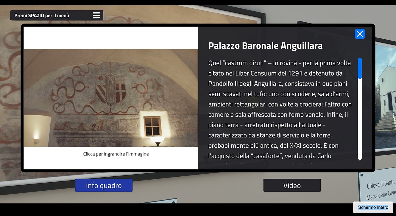 Contenuti multimediali interattivi